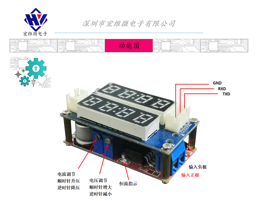 HW-035