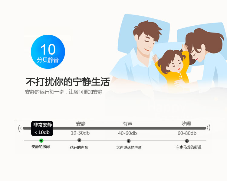 Smart Curtain Solution Smart Curtain Solution