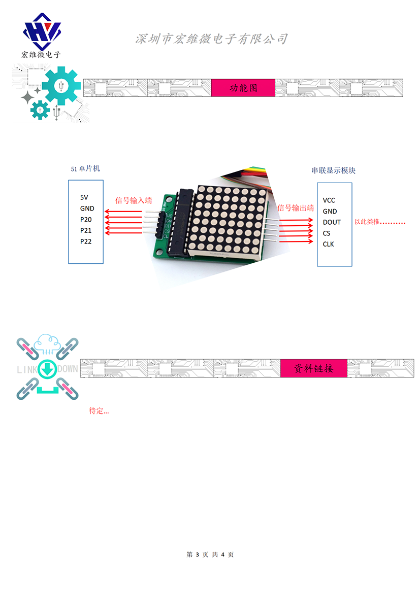 HW-110