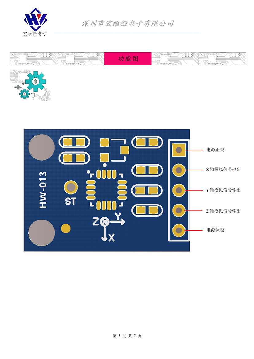 HW-013