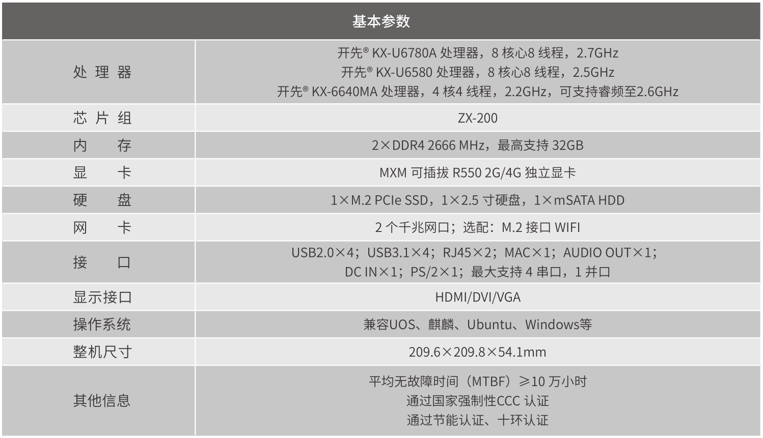 同方超翔Z8000系列云终端