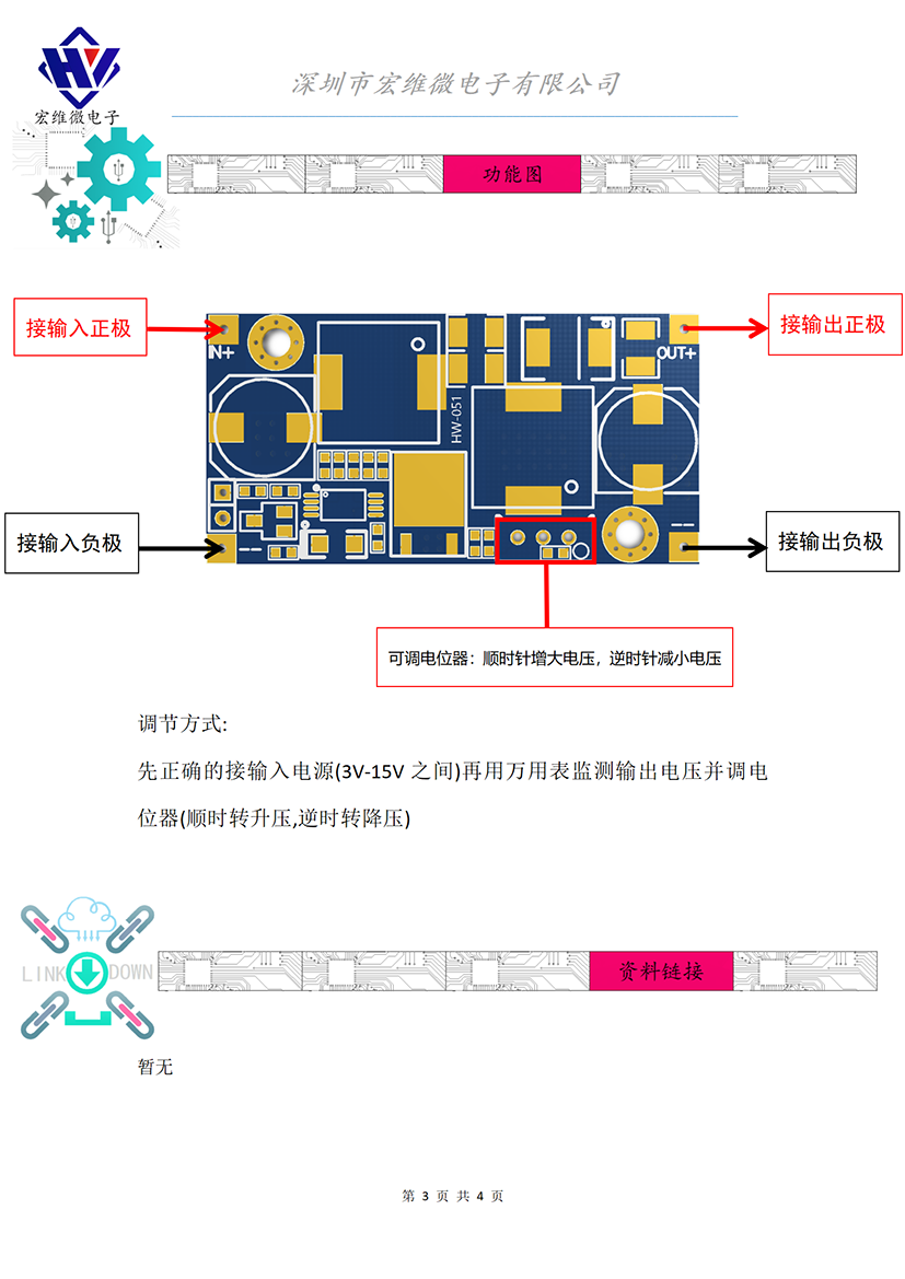 HW-051