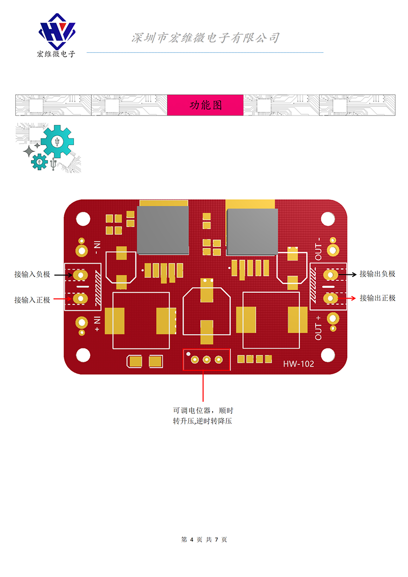 HW-102