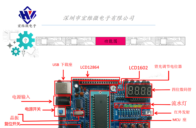 HW-471