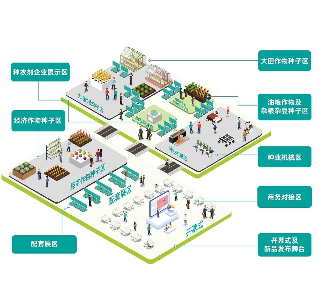 全新质变 | 2021全国种子双交会重磅来袭