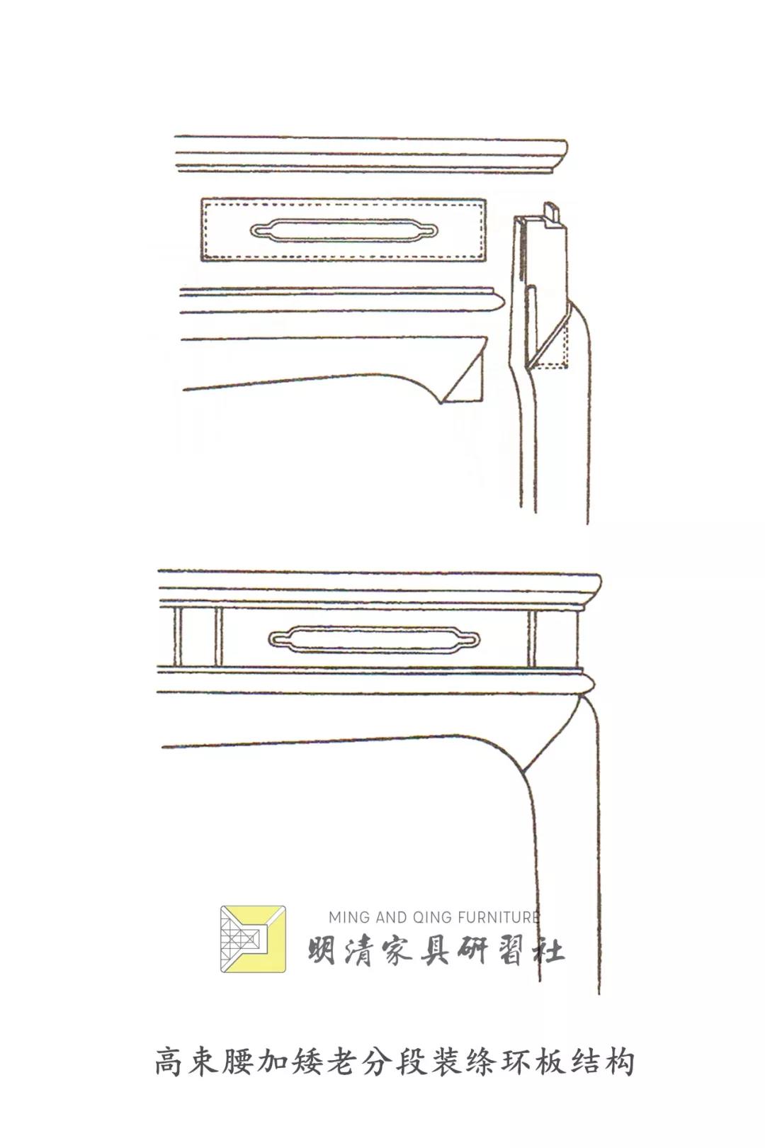 凹凸有致 · 叁 :腿足与面板牙板结合榫卯 凹凸有致 · 叁 :腿足与面板牙板结合榫卯