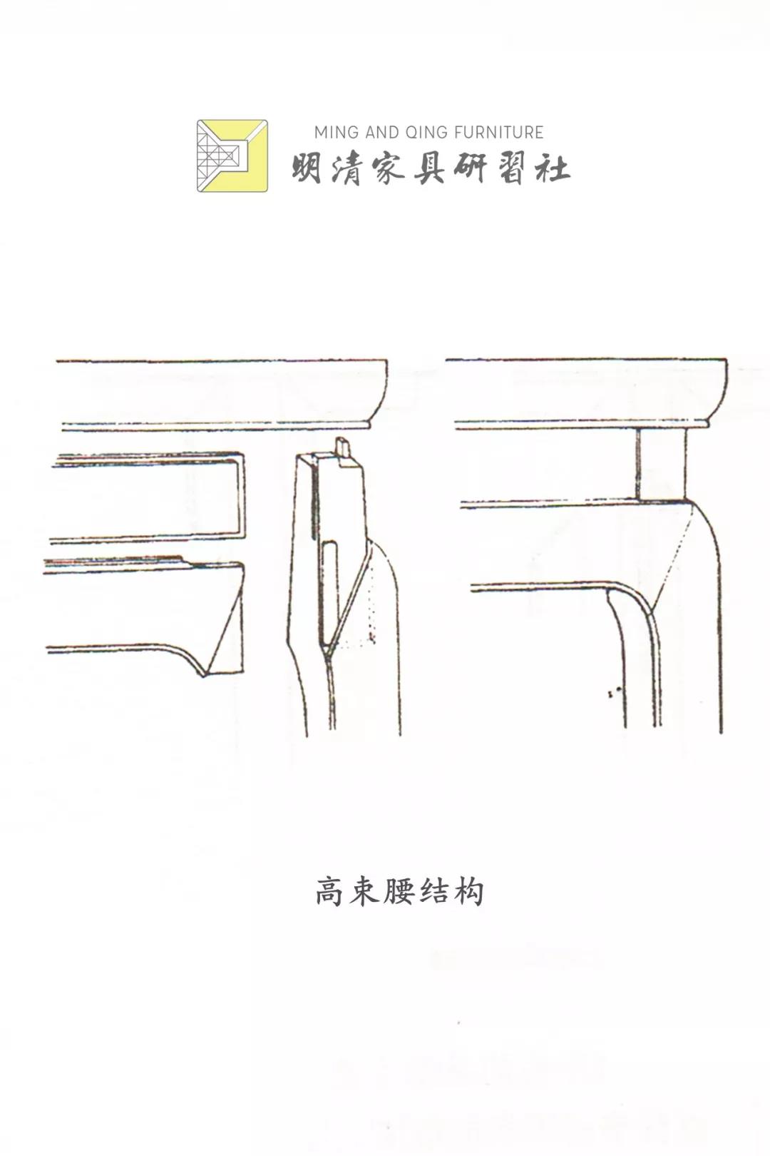 凹凸有致 · 叁 :腿足与面板牙板结合榫卯 凹凸有致 · 叁 :腿足与面板牙板结合榫卯