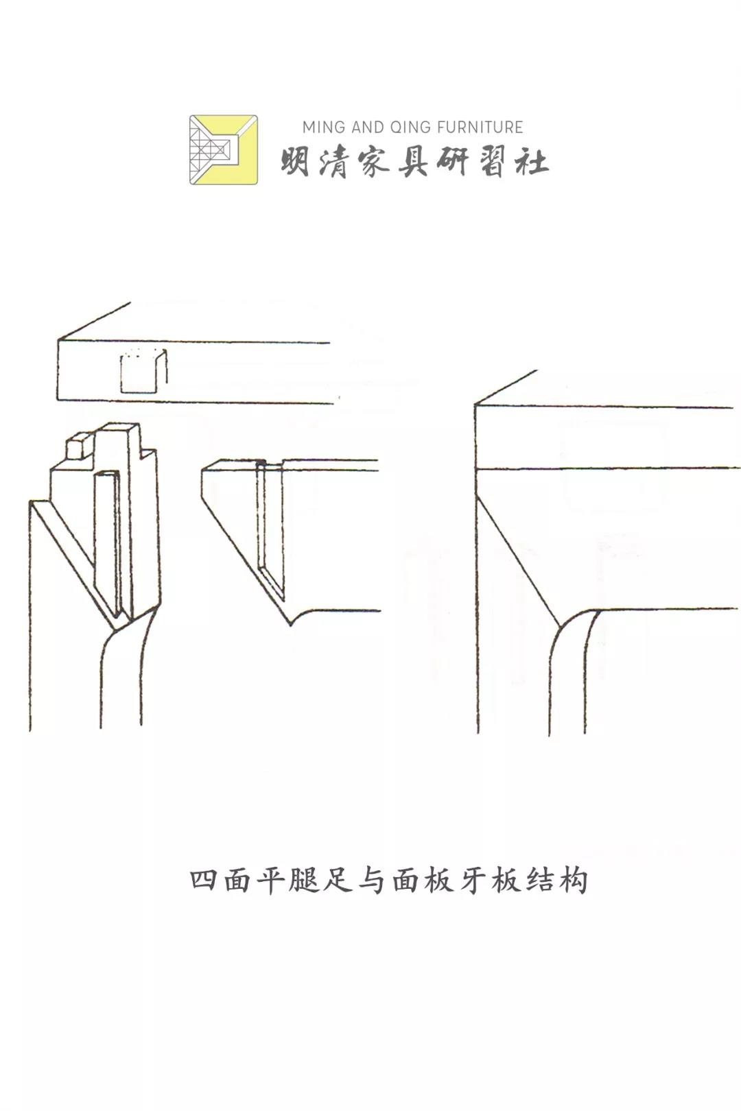 凹凸有致 · 叁 :腿足与面板牙板结合榫卯 凹凸有致 · 叁 :腿足与面板牙板结合榫卯