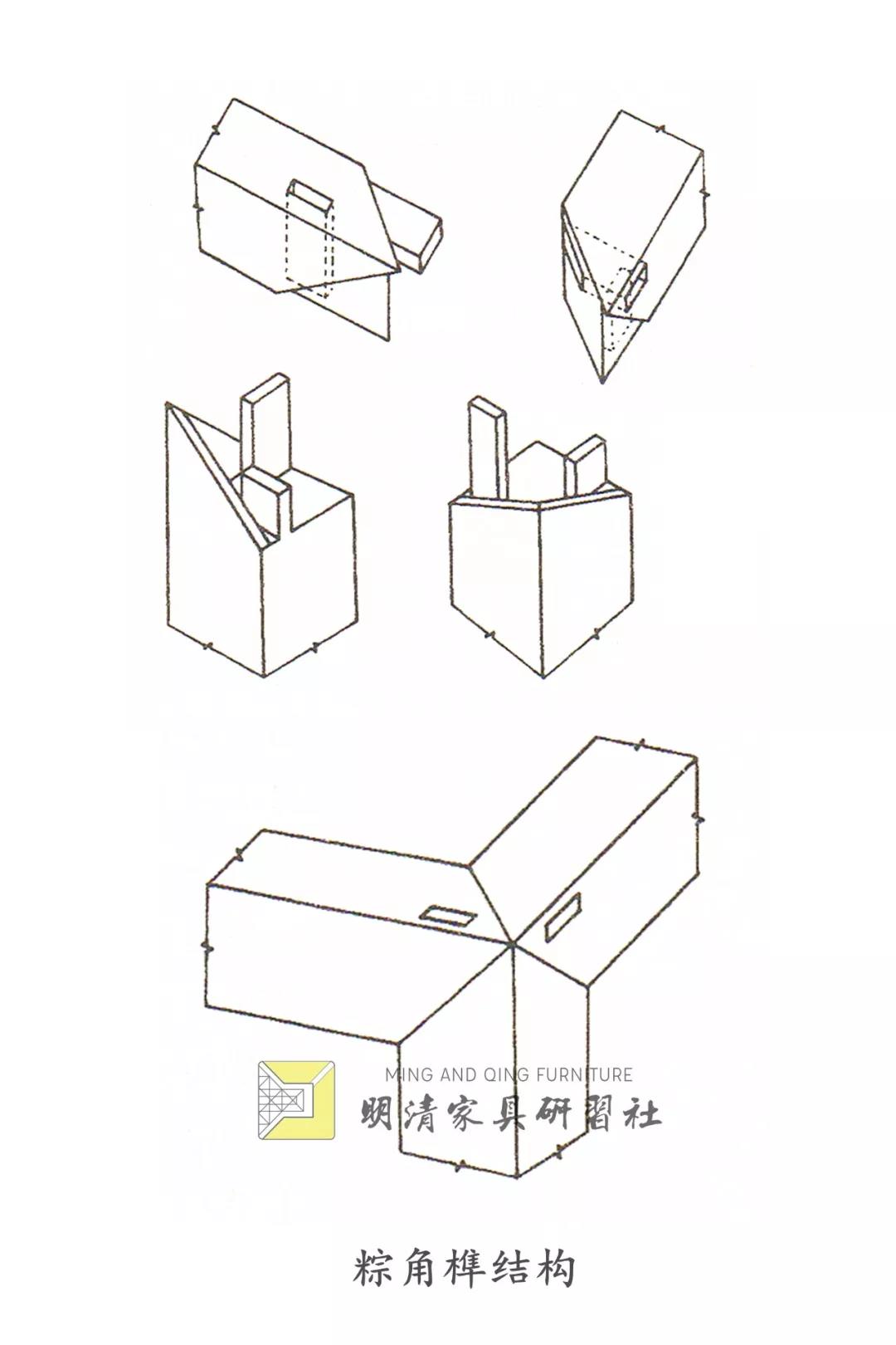 凹凸有致 · 叁 :腿足与面板牙板结合榫卯 凹凸有致 · 叁 :腿足与面板牙板结合榫卯