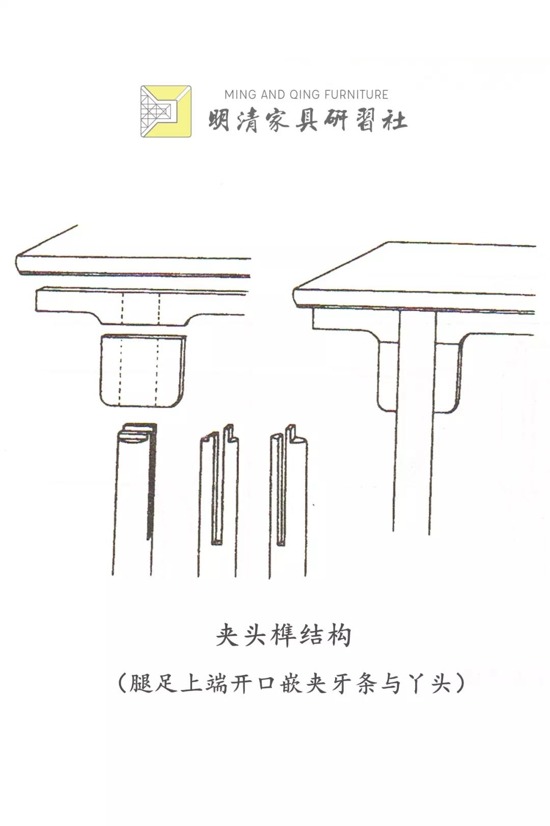 桌腿榫卯结构图解图片