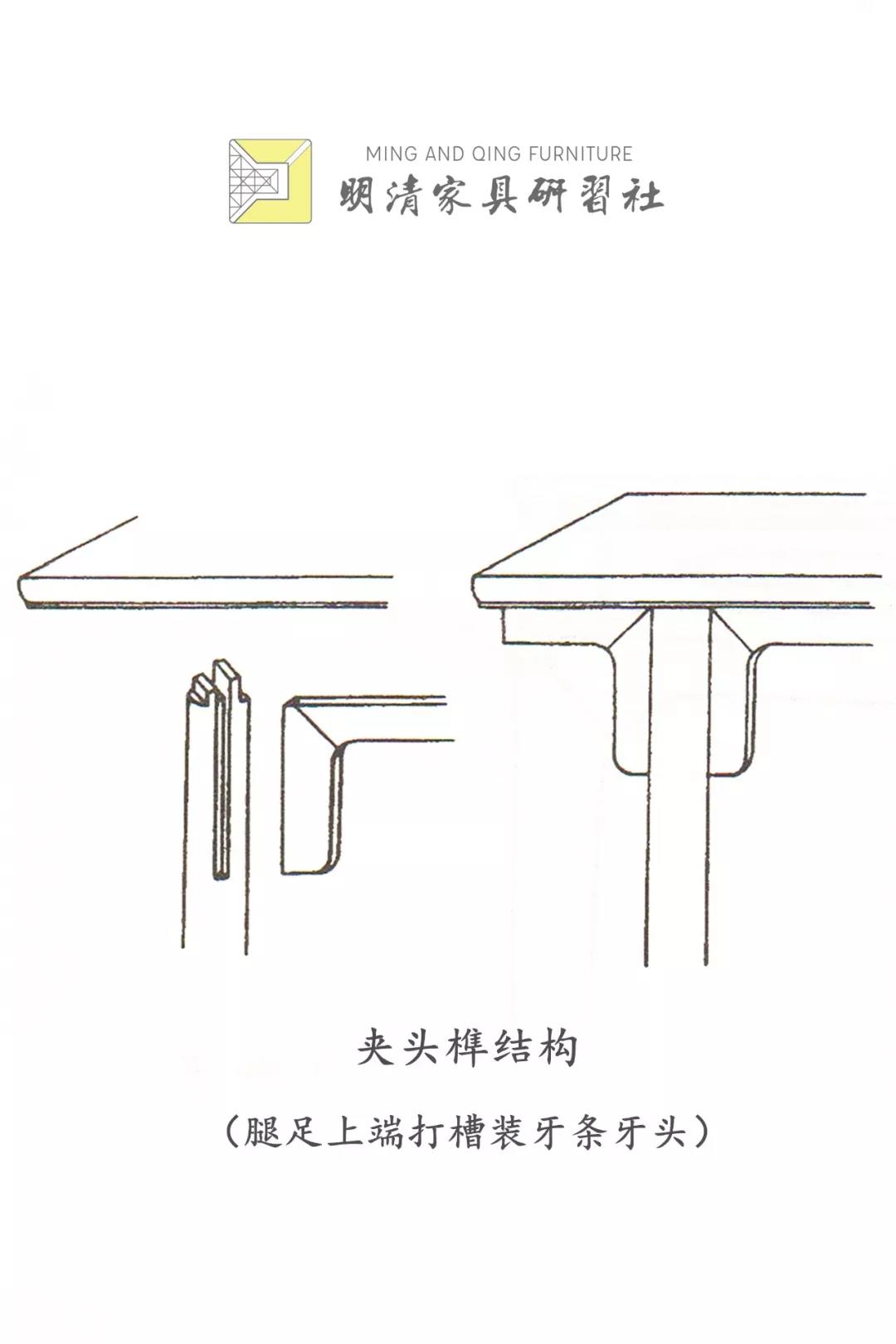 凹凸有致 · 叁 :腿足与面板牙板结合榫卯 凹凸有致 · 叁 :腿足与面板牙板结合榫卯