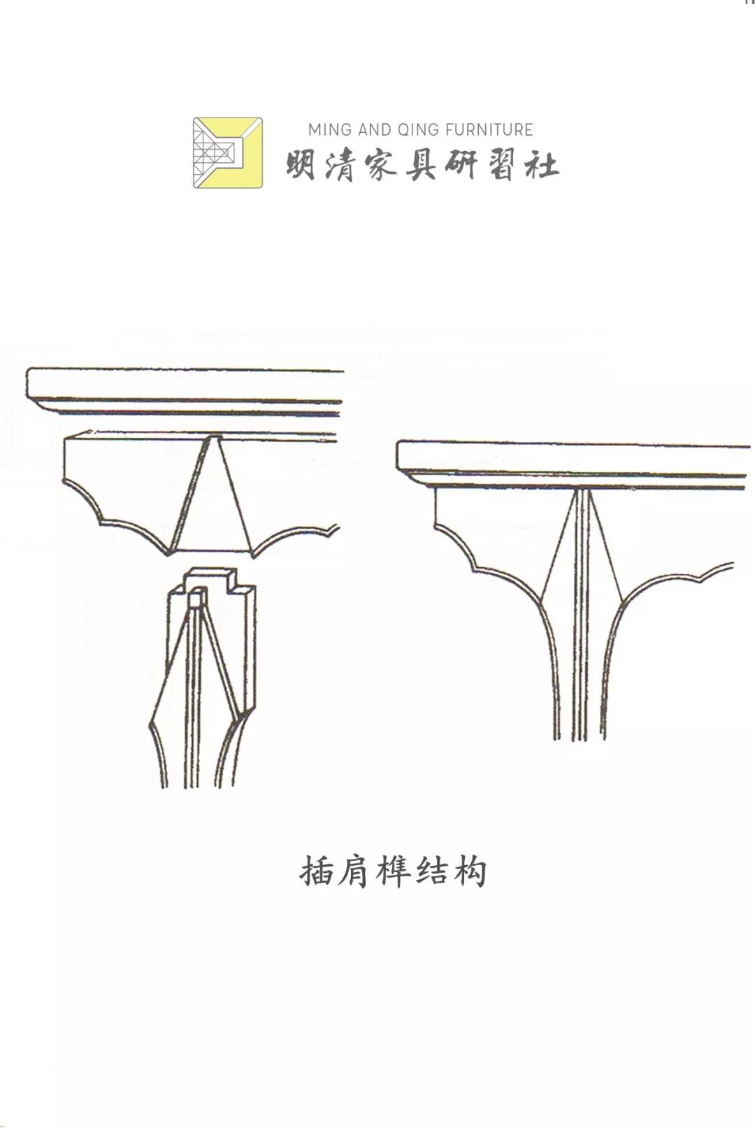 凹凸有致 · 叁 :腿足与面板牙板结合榫卯 凹凸有致 · 叁 :腿足与面板牙板结合榫卯