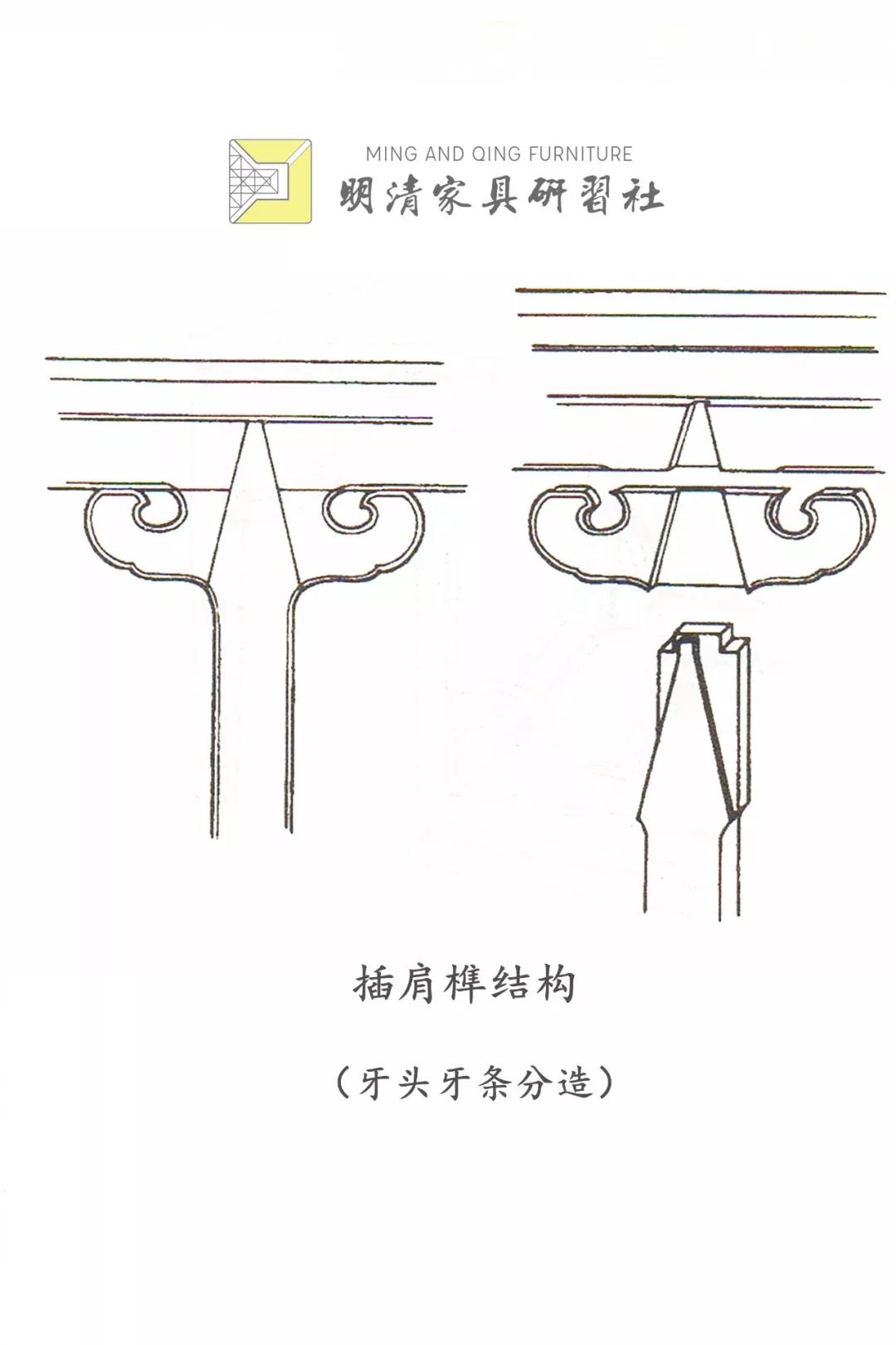 凹凸有致 · 叁 :腿足与面板牙板结合榫卯 凹凸有致 · 叁 :腿足与面板牙板结合榫卯