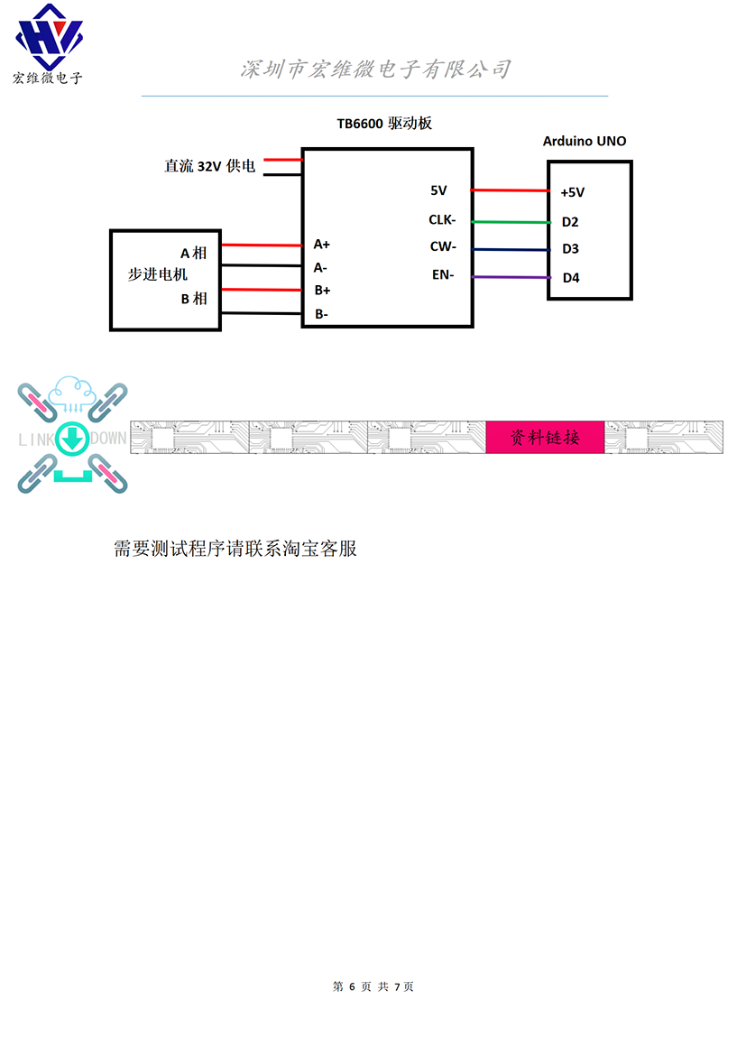 HW-145