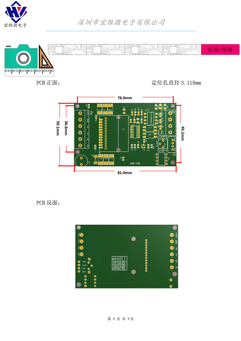 HW-145