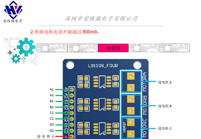 HW-249A