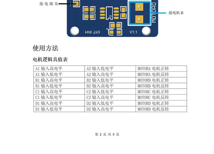 HW-249A