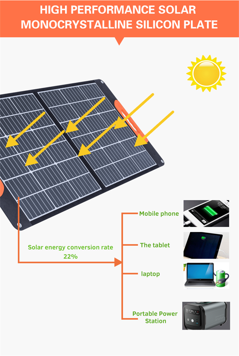 Folding Solar Panels