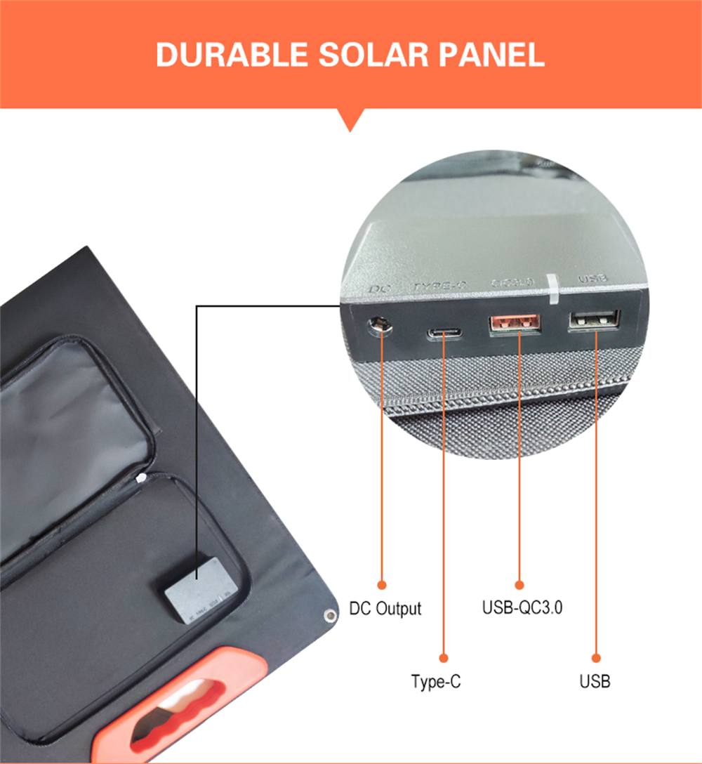 Folding Solar Panels 200W