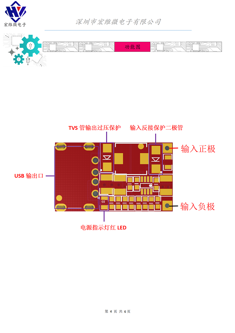 HW-384