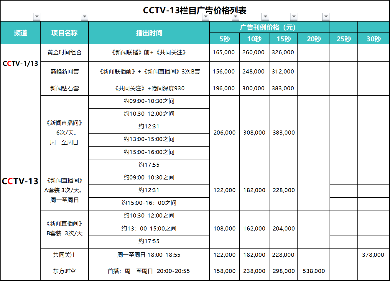 CCTV13新闻频道栏目广告刊例价格表