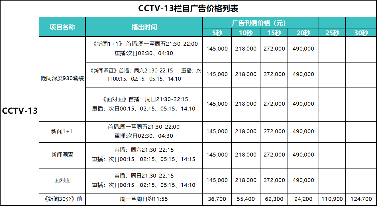 CCTV13新闻频道栏目广告刊例价格表