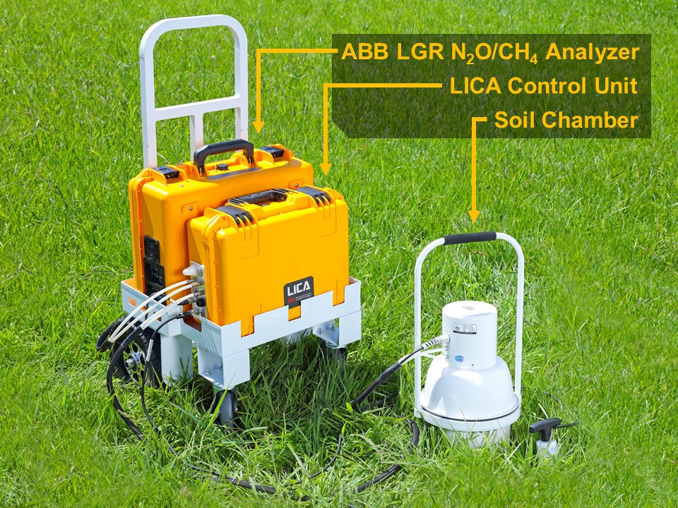 PS-3020 Portable Automatic Soil N2O/CH4 Flux System PS-3020 Portable Automatic Soil N2O/CH4 Flux System