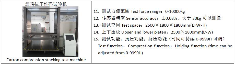 金沙6165总站线路检测参与起草的“冷链寄递保温箱技术要求”经国家邮政局权威发布