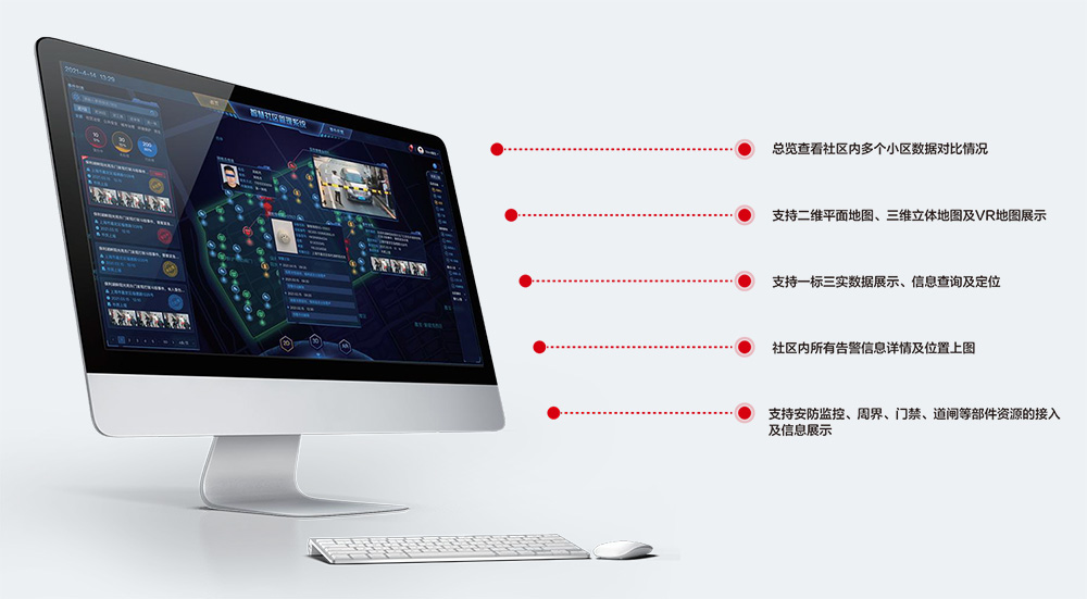 智慧社区 智慧社区