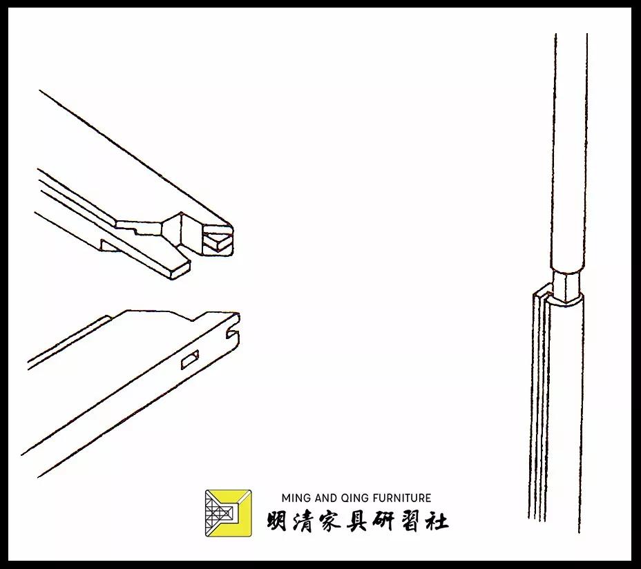 凹凸有致 · 肆 ：腿足與其它結(jié)合榫卯