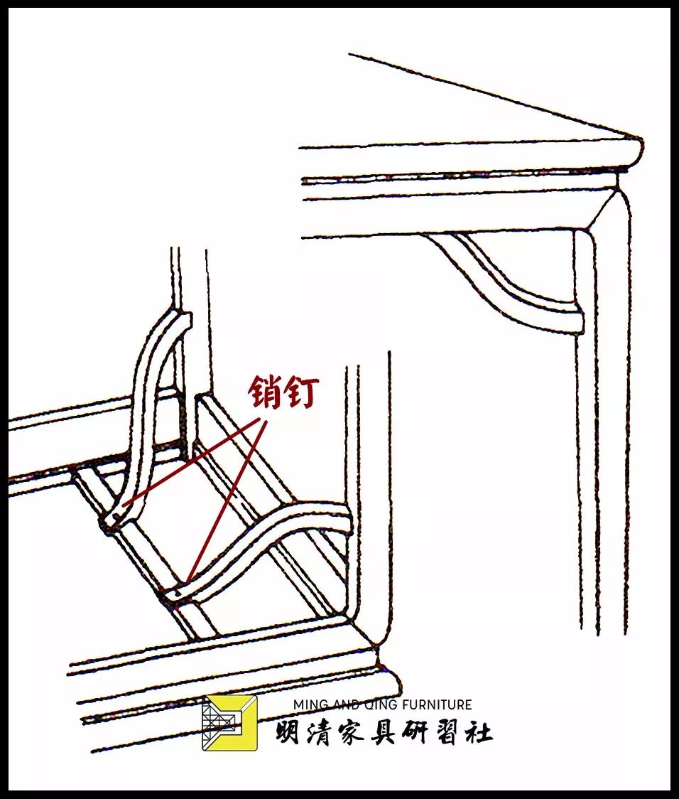 凹凸有致 · 肆 ：腿足與其它結(jié)合榫卯