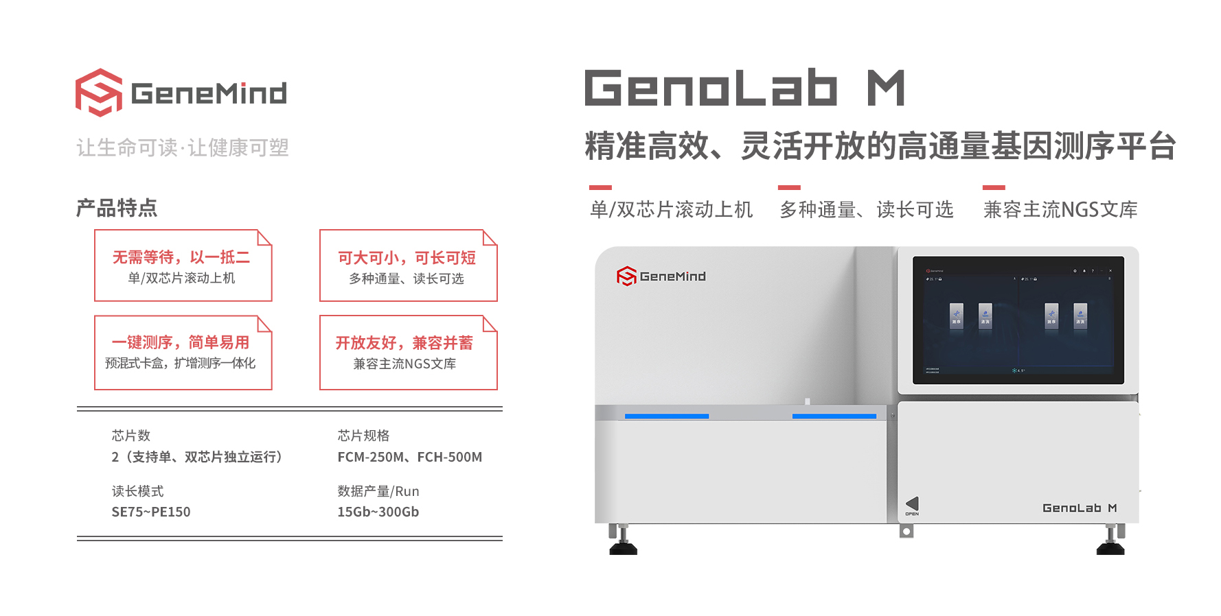 测评文章丨威尼斯欢乐娱人城精品生物GenoLab M转录组测序