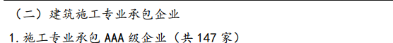 喜訊！公司再次獲評為鄭州市AAA信用企業(yè)！