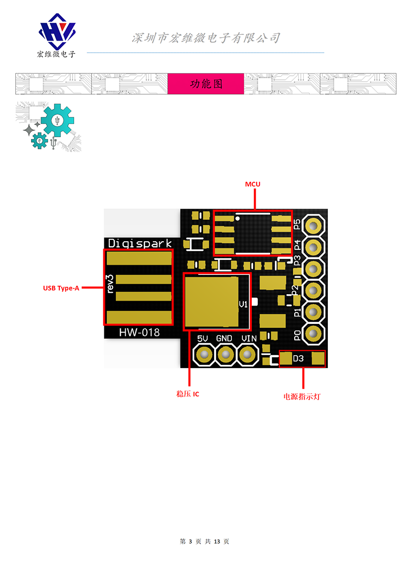 HW-018