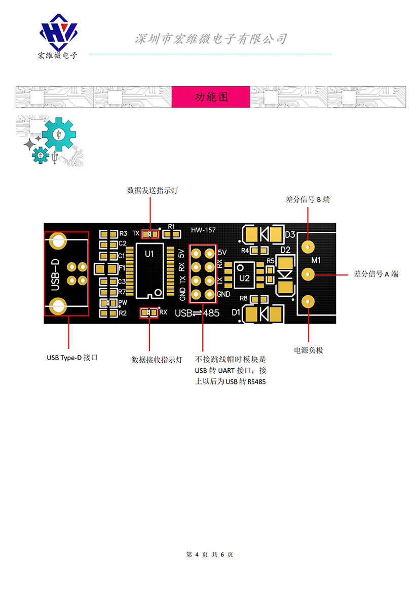 HW-157