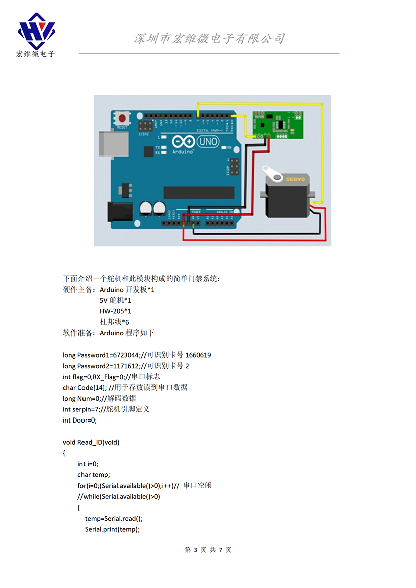 HW-205