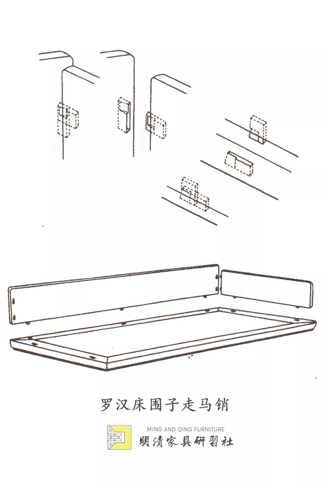 凹凸有致 · 伍 ：活榫開合結構及其他