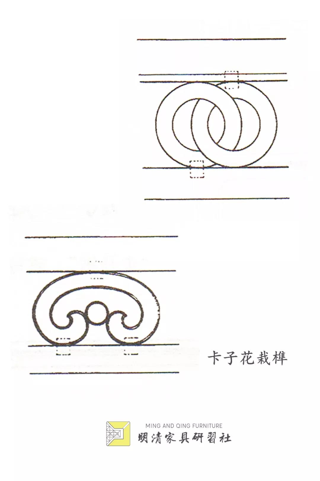 凹凸有致 · 伍 ：活榫開合結構及其他