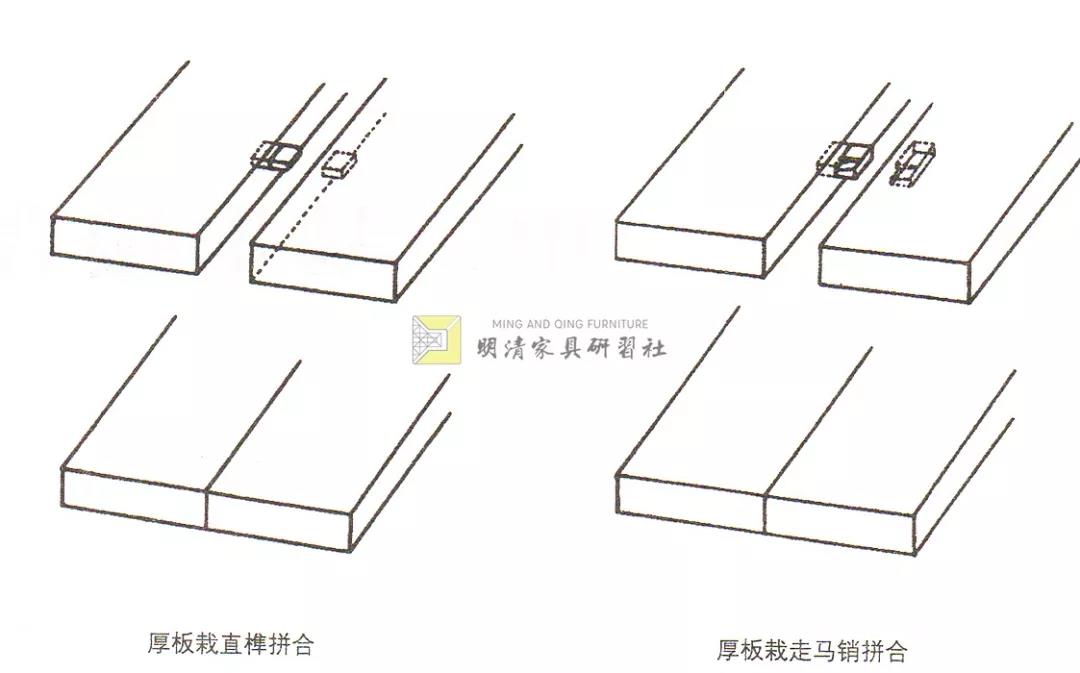 凹凸有致 · 伍 ：活榫開合結構及其他