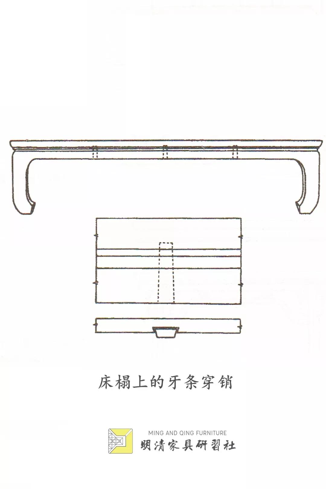 凹凸有致 · 伍 ：活榫開合結構及其他