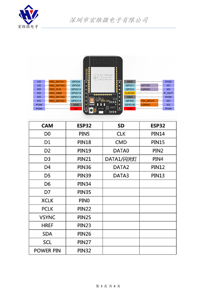 HW-297