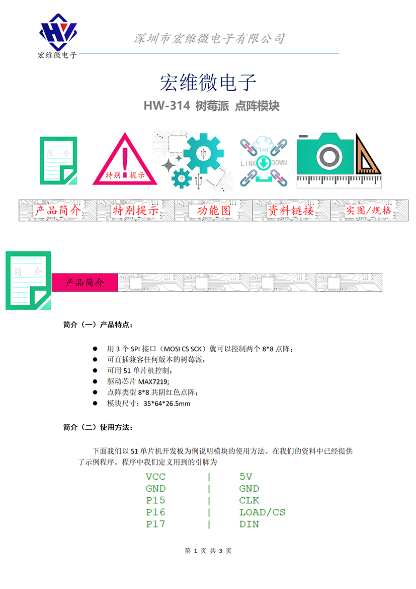 HW-314