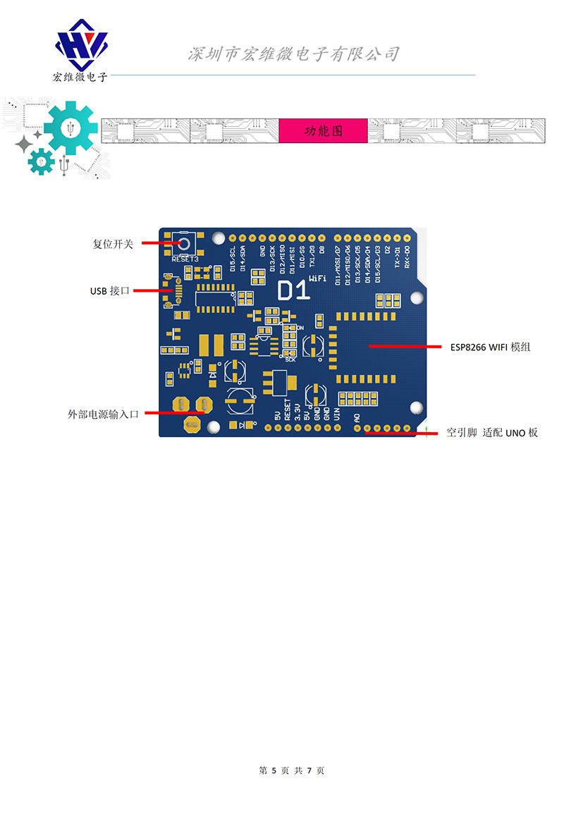 HW-320