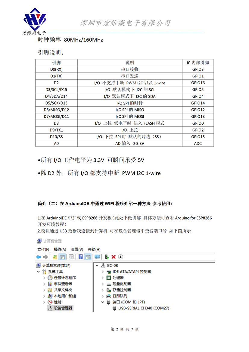 HW-320