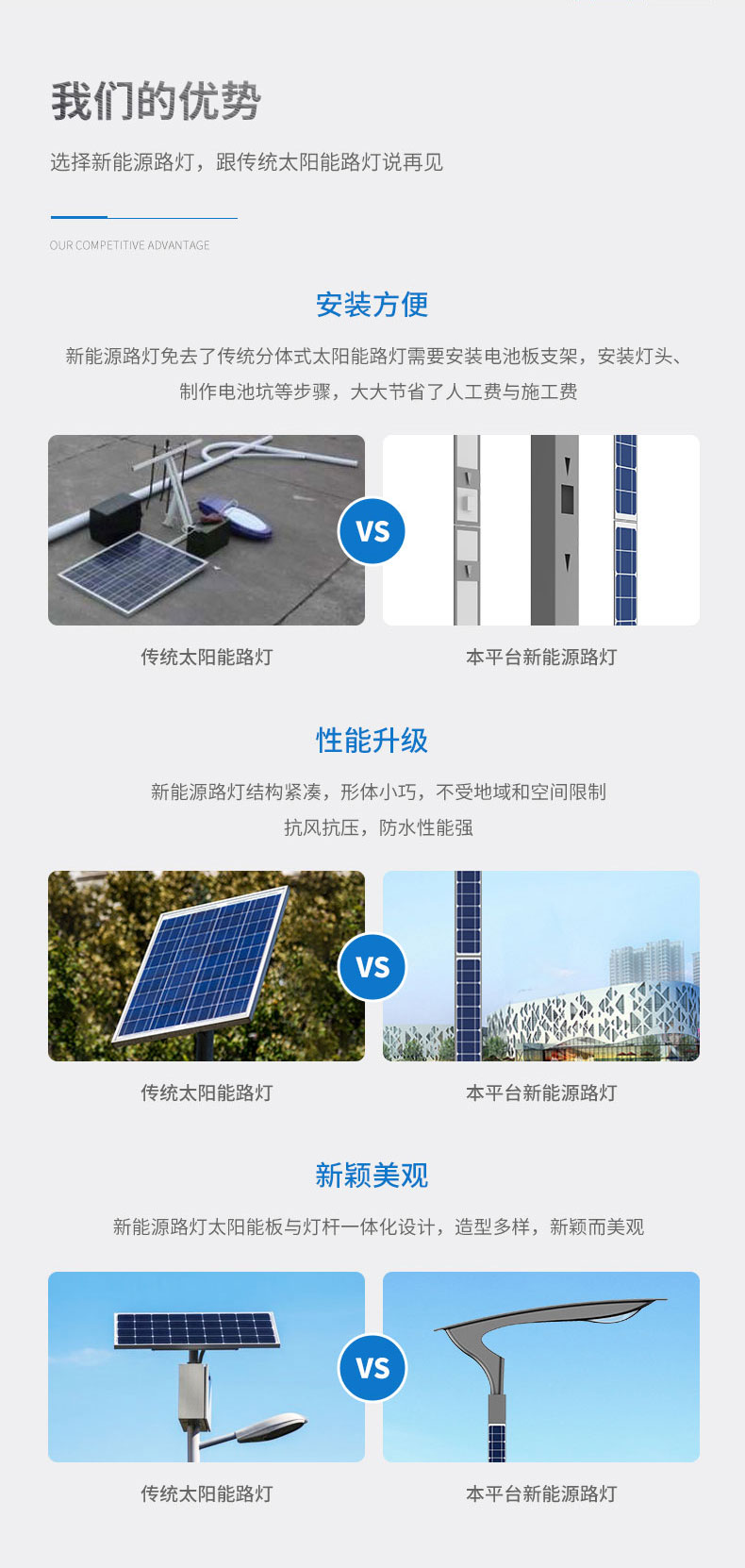 鳳凰系列系能源路燈