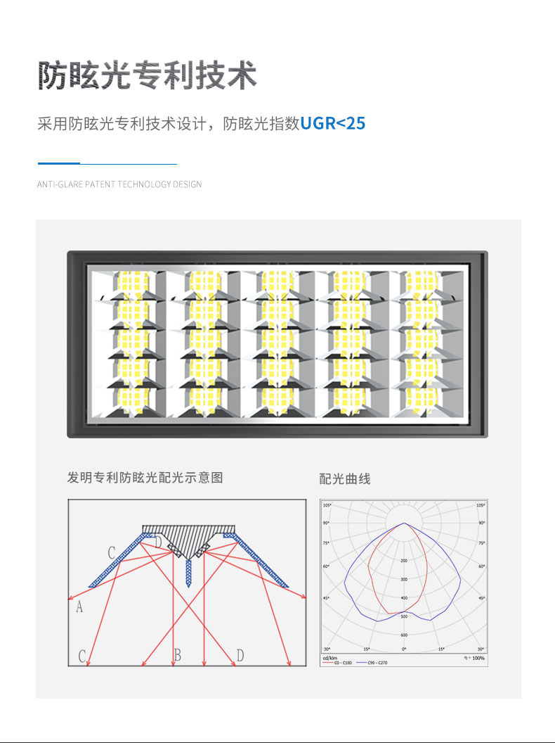 史福特小鳥(niǎo)系列