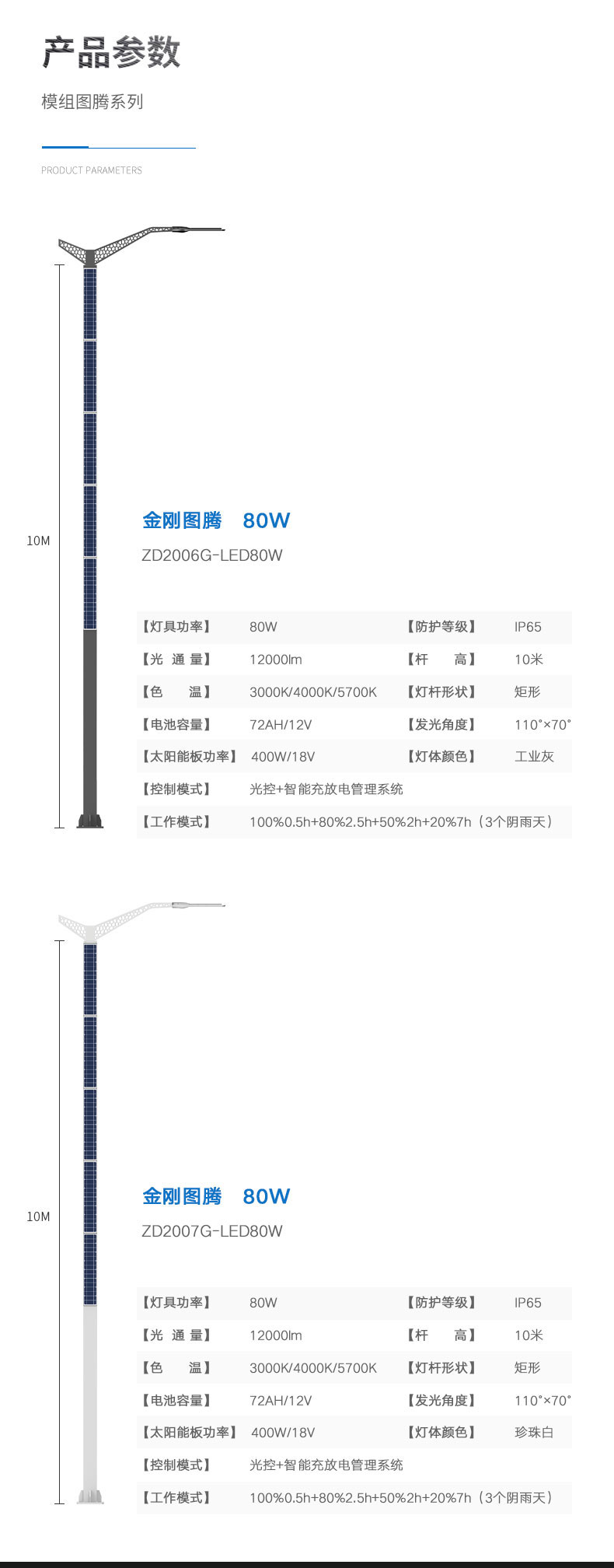 史福特图腾系列