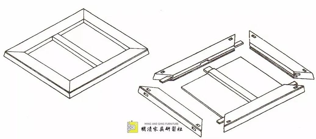 專題 | 家具名詞術語簡釋（一）