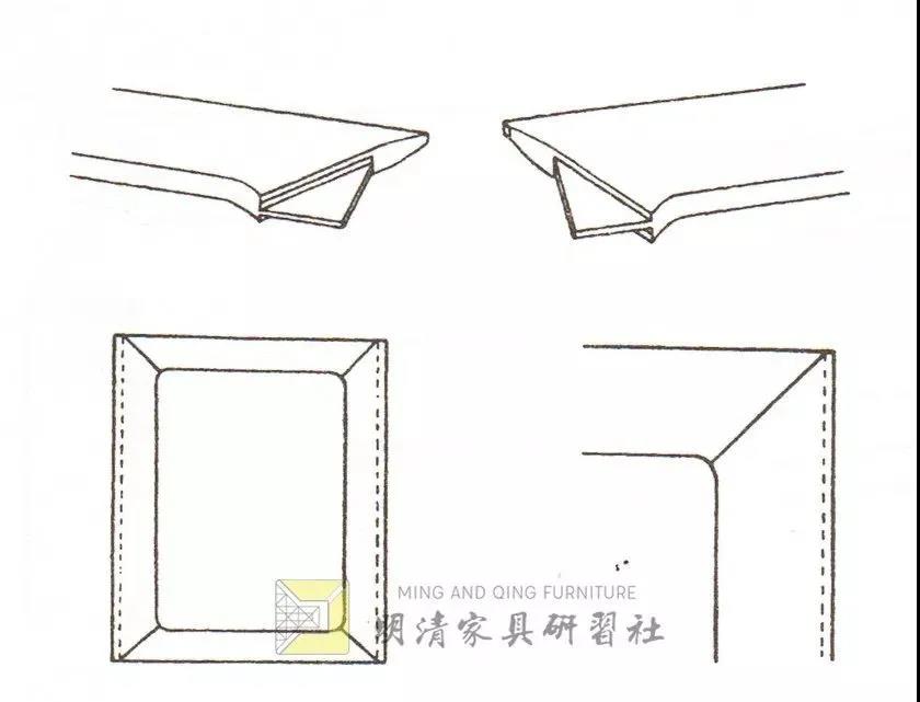 專題 | 家具名詞術語簡釋（一）