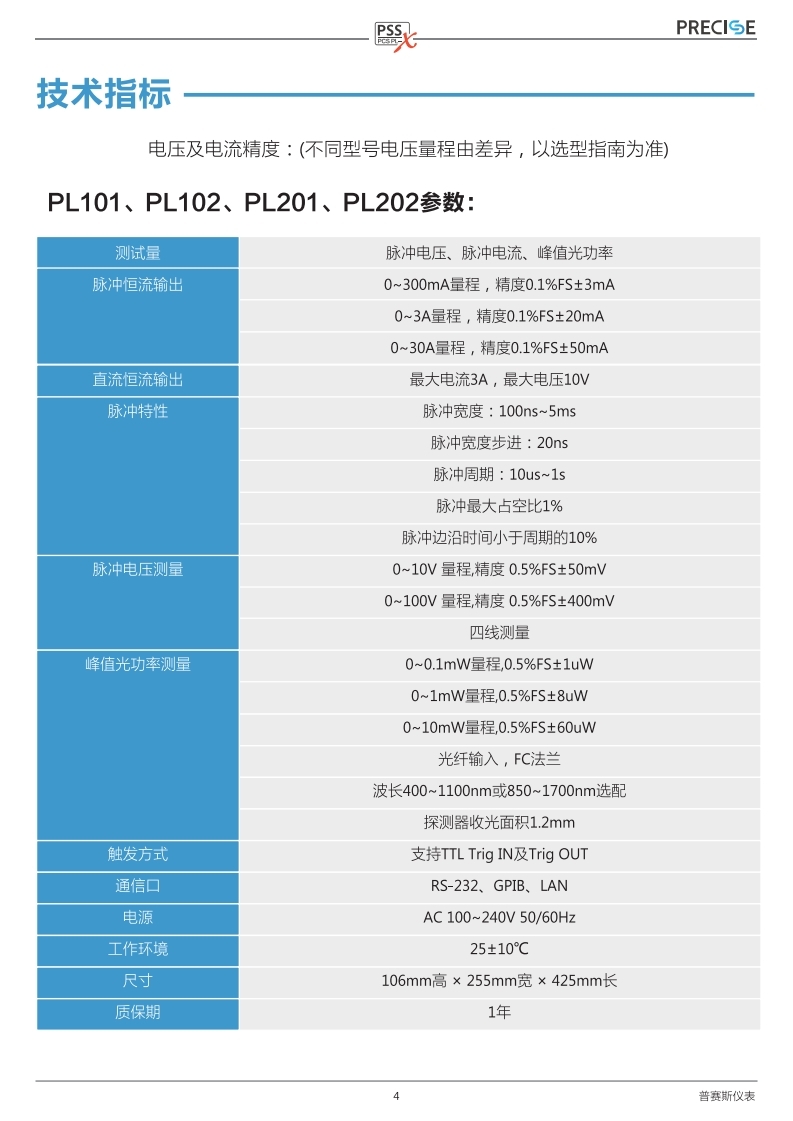 窄脉冲LIV测试系统